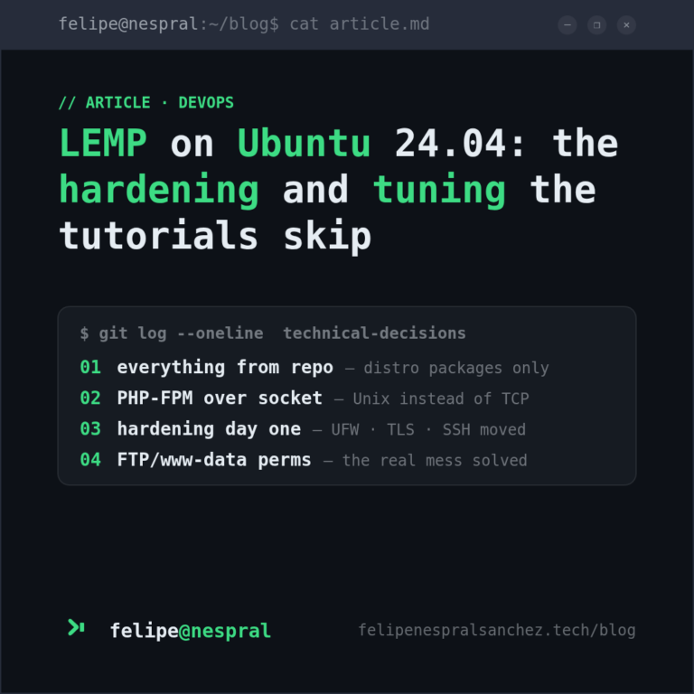 LEMP on Ubuntu 24.04: The Hardening and Tuning the Tutorials Skip