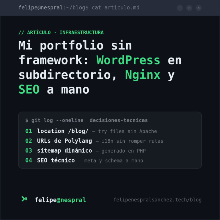 Mi portfolio sin framework: WordPress en subdirectorio, Nginx y SEO a mano
