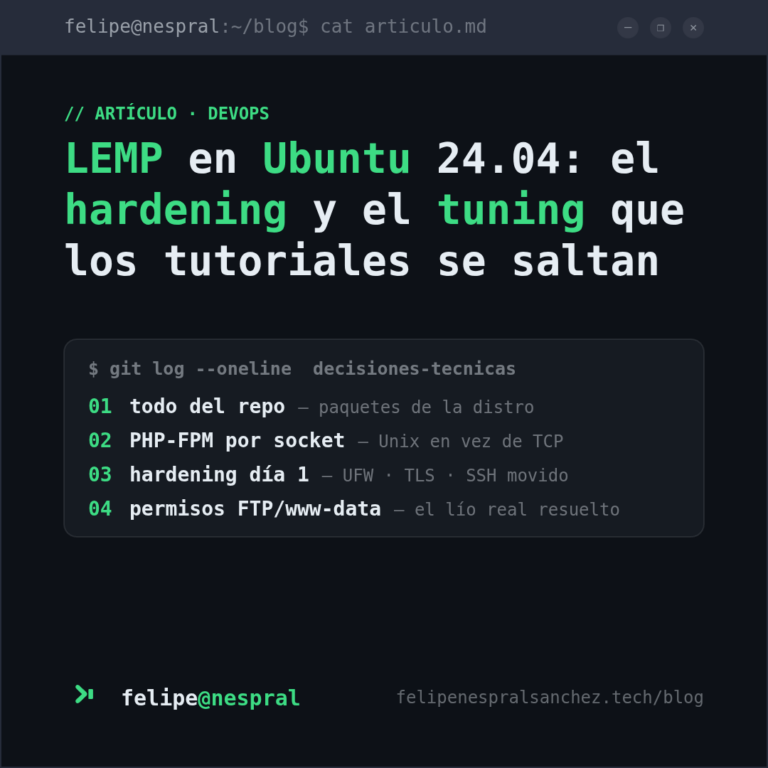 LEMP en Ubuntu 24.04: el hardening y el tuning que los tutoriales se saltan